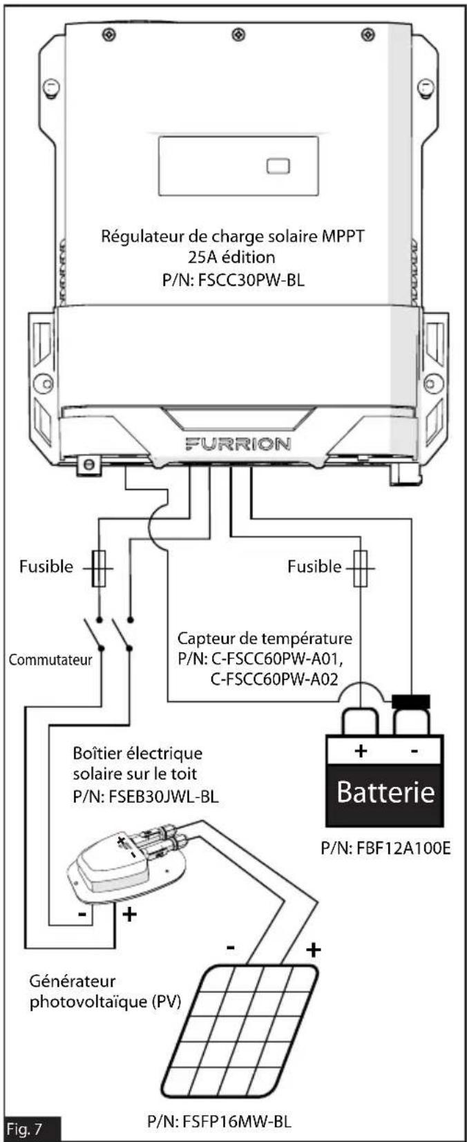Furrion FSCC30PWB - Installation - 1