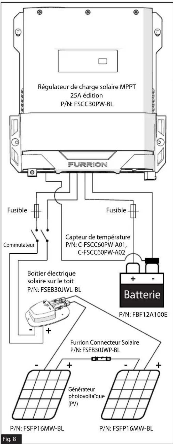 Furrion FSCC30PWB - Installation - 2