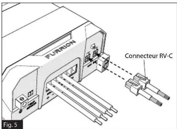 Furrion FSCC30PWB - Installation - 4