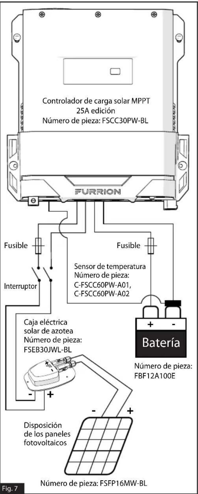 Furrion FSCC30PWB - Instalación - 1