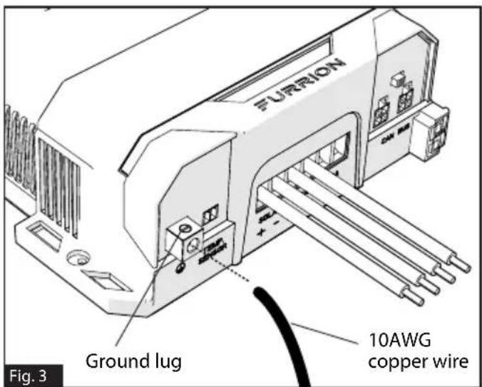Furrion FSCC30PWB - Installation - 2