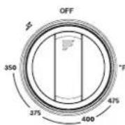 Furrion Chef Collection FG21MA1EABG - Lighting Instructions - 1
