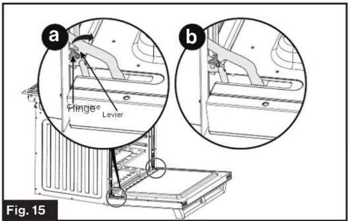 a Fingée Levier b Fig. 15