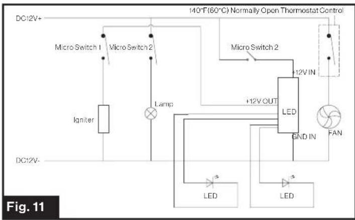 Furrion Chef Collection FG21MA1EABG - Electrical Connection - 1