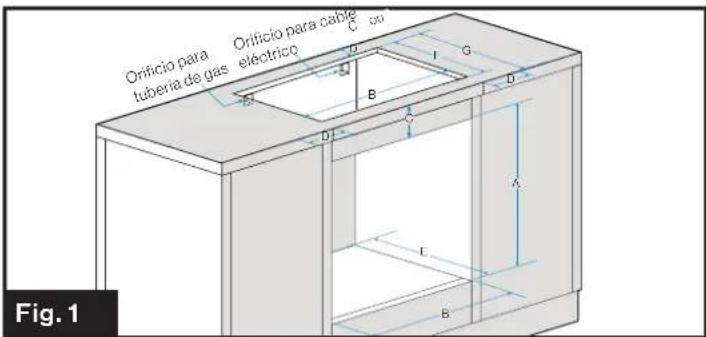 Orificio para tuberia de gas Orificio para cable electrico Fig. 1
