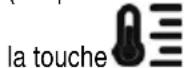 ELICA NikolaTesla Libra PRF0147774 - Activation : - 1