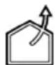 ELICA NikolaTesla Libra PRF0147745 - Siurbimo irenginio naudojimas - 1