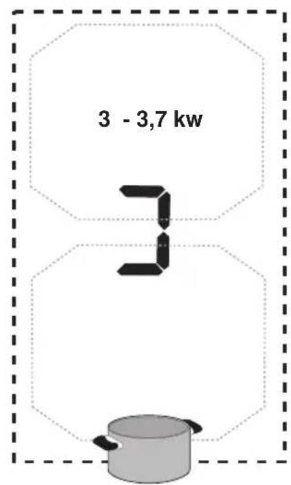 ELICA NikolaTesla Libra PRF0147745 - 54