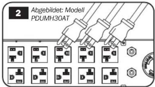 2 Abgebildet: Modell PDUMH30AT