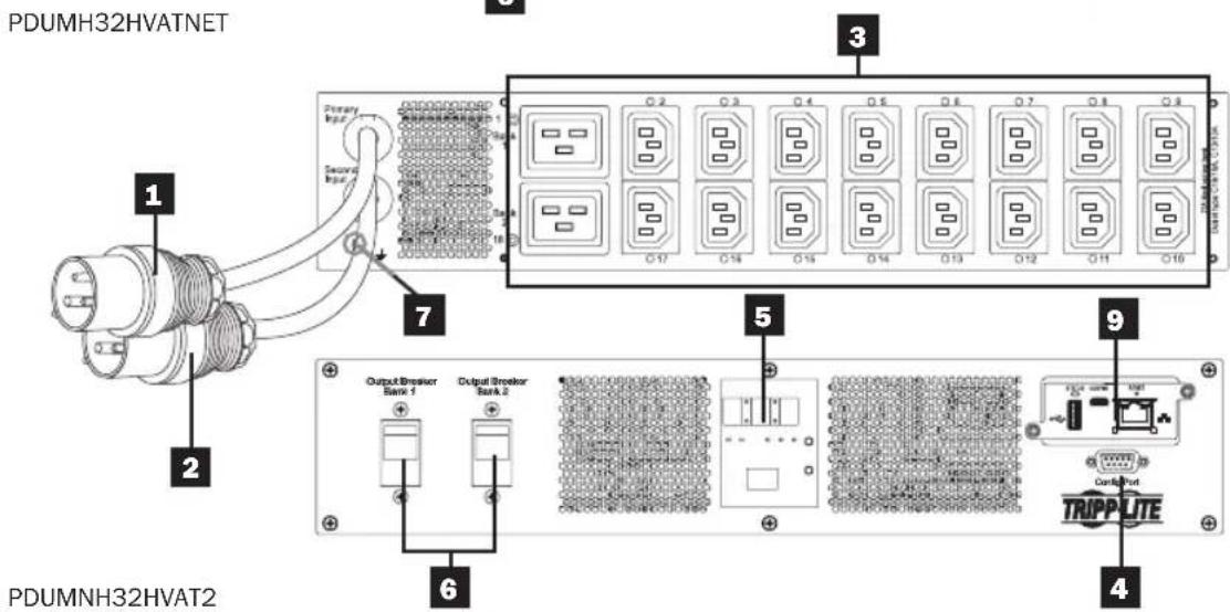 Tripp Lite PDUMNH32HVAT2 - Características - 2