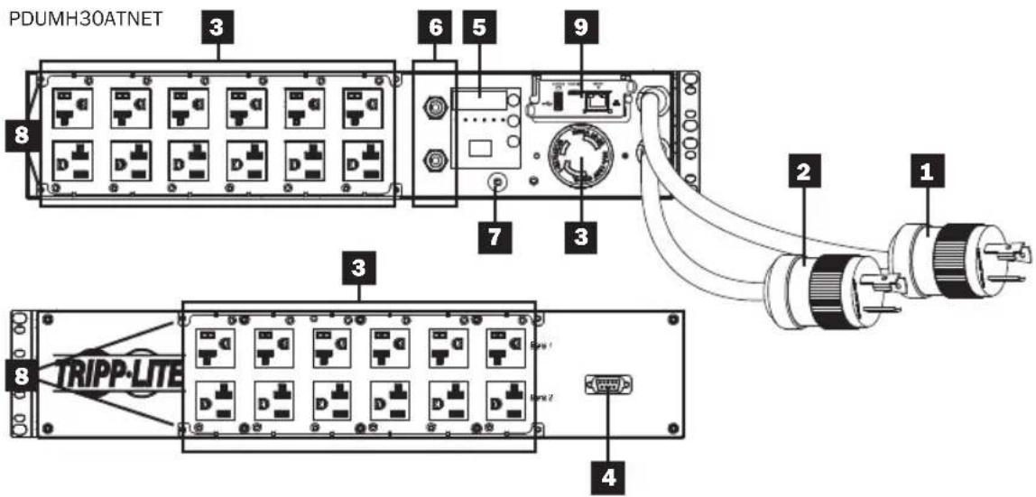 Tripp Lite PDUMNH32HVAT2 - Características - 1