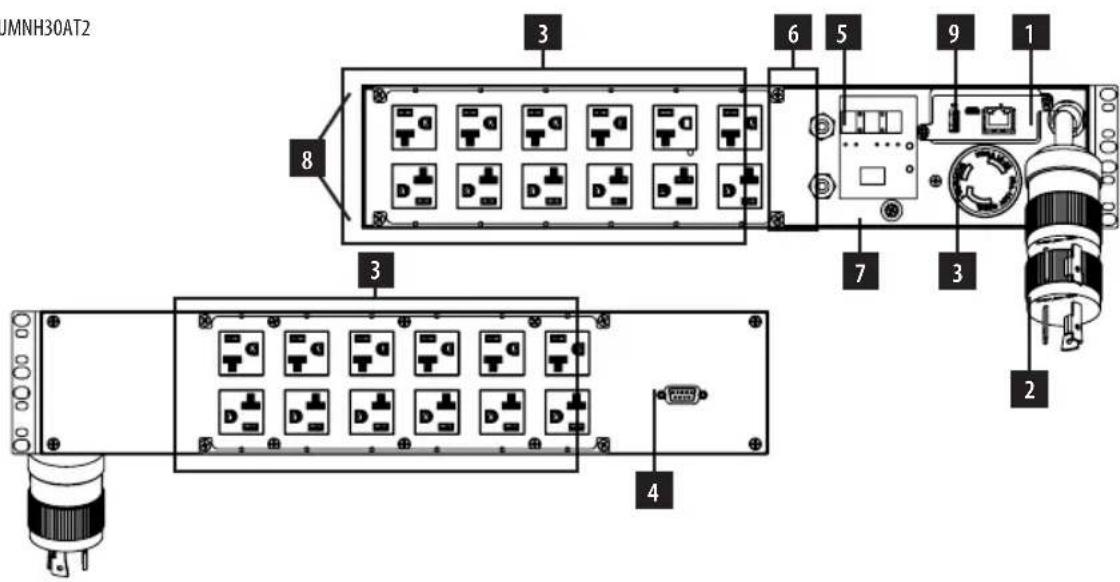 Tripp Lite PDUMNH32HVAT2 - Функциональные возможности - 5