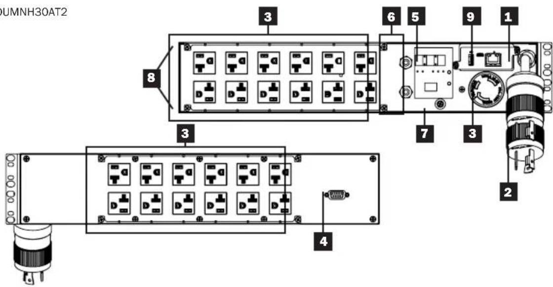 Tripp Lite PDUMNH32HVAT2 - Características - 2
