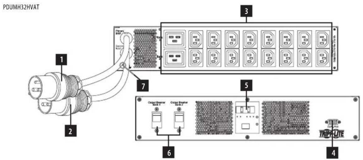 Tripp Lite PDUMNH32HVAT2 - Функциональные возможности - 3