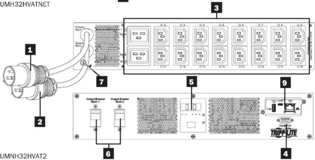 UMH32HVATNET Primary Input 7 Secondary Input 3 5 6 9 4 UMNH32HVAT2