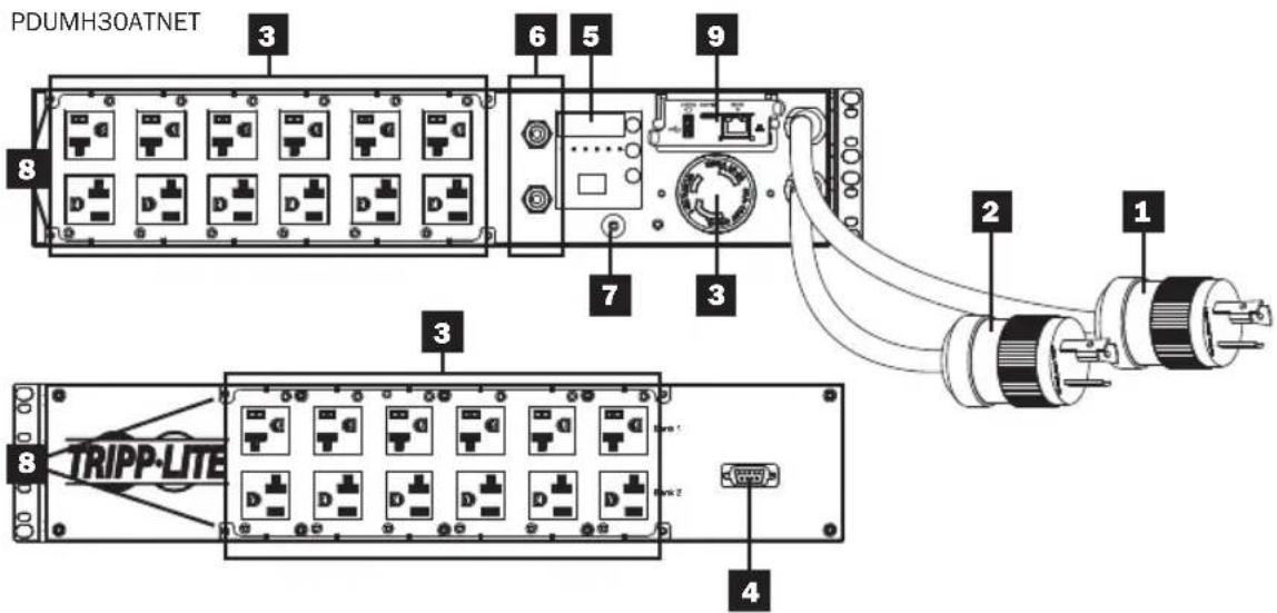 PDUMH30ATNET 8 3 6 5 9 7 3 2 1 3 TRIPP-LITE 4