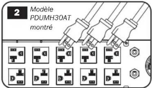 2 Modèle PDUMH30AT montré
