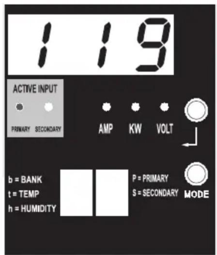 Tripp Lite PDUMNH32HVAT2 - Быстрая проверка - 1