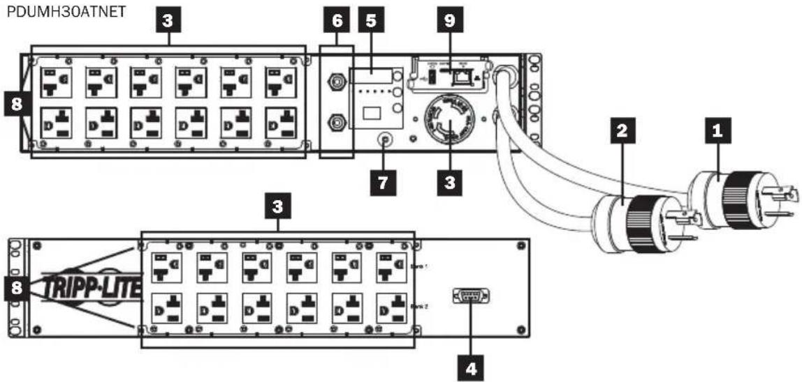 PDUMH30ATNET 8 3 6 5 9 7 3 2 1 3 TRIPP-LITE 4