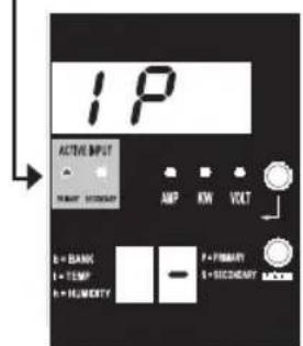 IP ACTIVE INPUT HAPP AVG AMP KW VOLT b = BANCI t = TEMPI h = HLMERTY P = FIMINITY S = SECSHEAVY MOS
