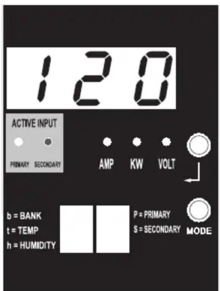 120 ACTIVE INPUT PRIMARY SECONDARY AMP KW VOLT b = BANK t = TEMP h = HUMIDITY P = PRIMARY S = SECONDARY MODE