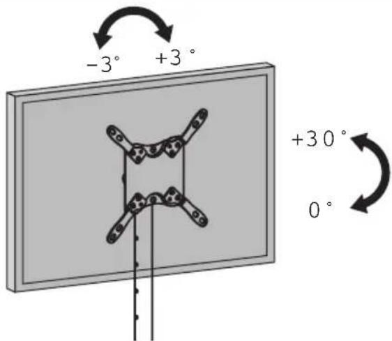 Tripp Lite DMC1342S - Adjustment - 1