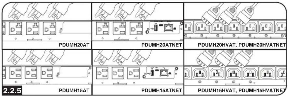 Tripp Lite PDUMH20HVATNET - Conecte el Equipo al PDU: - 1