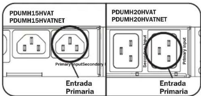 Tripp Lite PDUMH20HVATNET - Conexión del PDU - 2