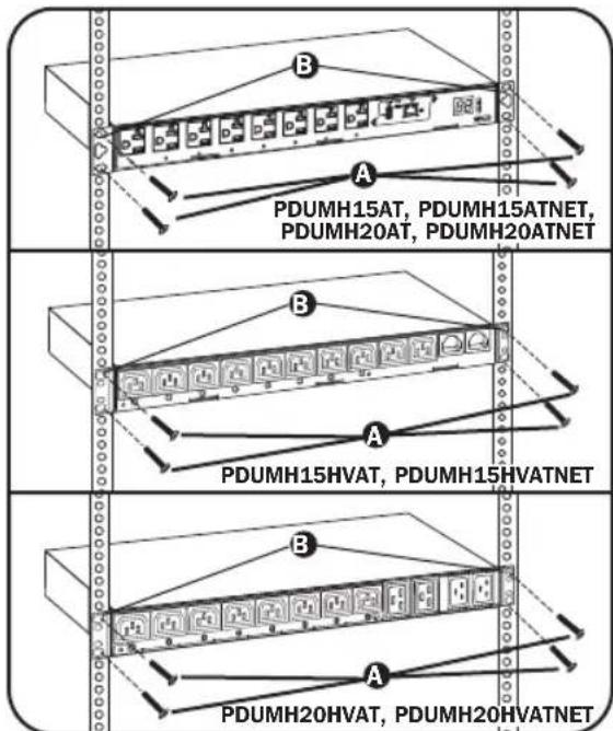 Tripp Lite PDUMH20HVATNET - Instalación del PDU - 1