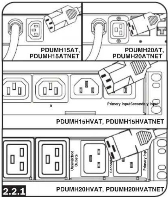Tripp Lite PDUMH20HVATNET - Connect Secondary Input Cord to PDU: - 1