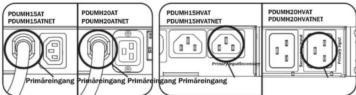 Tripp Lite PDUMH20HVATNET - Anschlieben der PDU - 1