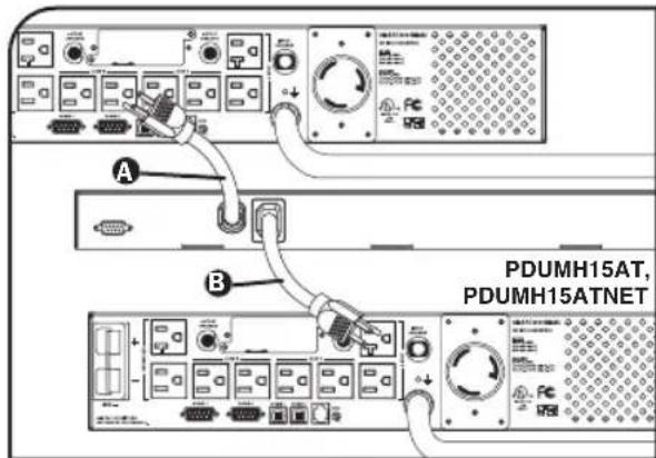 Tripp Lite PDUMH20HVATNET - Connect PDU Input Plugs: - 1