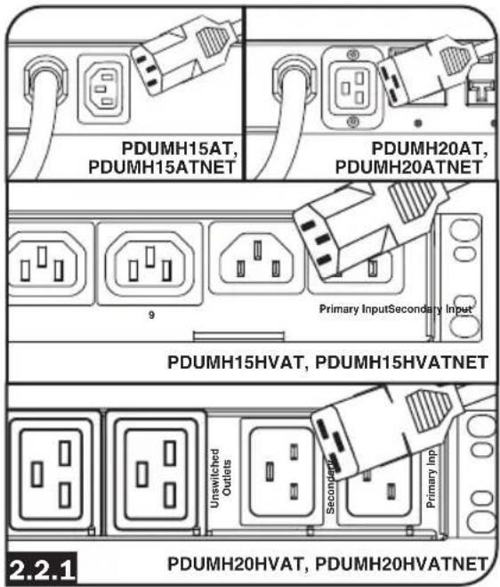 Tripp Lite PDUMH20HVATNET - Verbinden Sie das sekundäre Eingangskabel mit der PDU: - 1