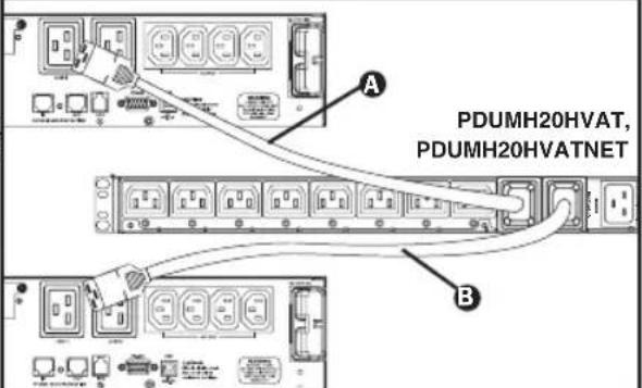Tripp Lite PDUMH20HVATNET - Connect PDU Input Plugs: - 4