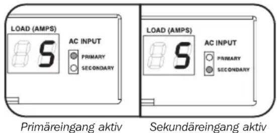 Tripp Lite PDUMH20HVATNET - Schnelltest - 1