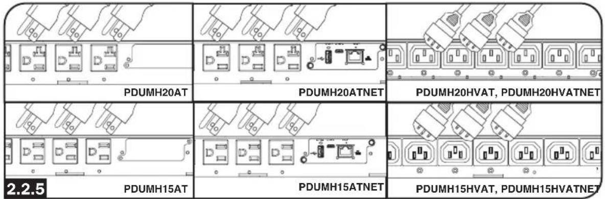 Tripp Lite PDUMH20HVATNET - Raccorder l'équipement à la PDU : - 1