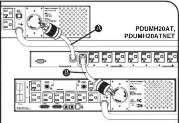 Tripp Lite PDUMH20HVATNET - Anschlieben der PDU-Eingangsstecker: - 2