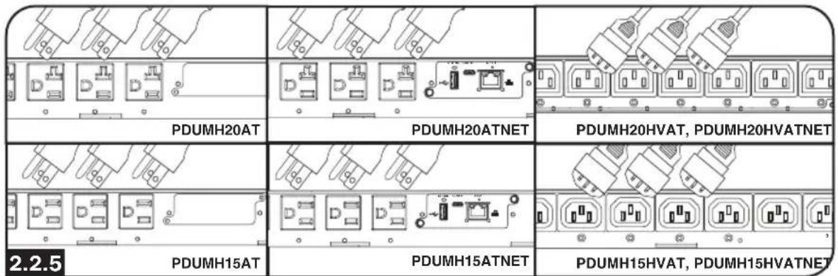 Tripp Lite PDUMH20HVATNET - Connect Equipment to PDU: - 1