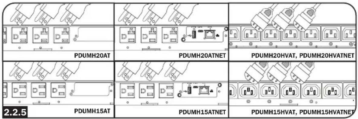 Tripp Lite PDUMH20HVATNET - Anschluss von Geräten an die PDU: - 1