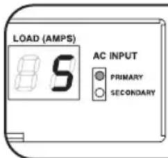 Tripp Lite PDUMH20HVATNET - Quick Test - 1