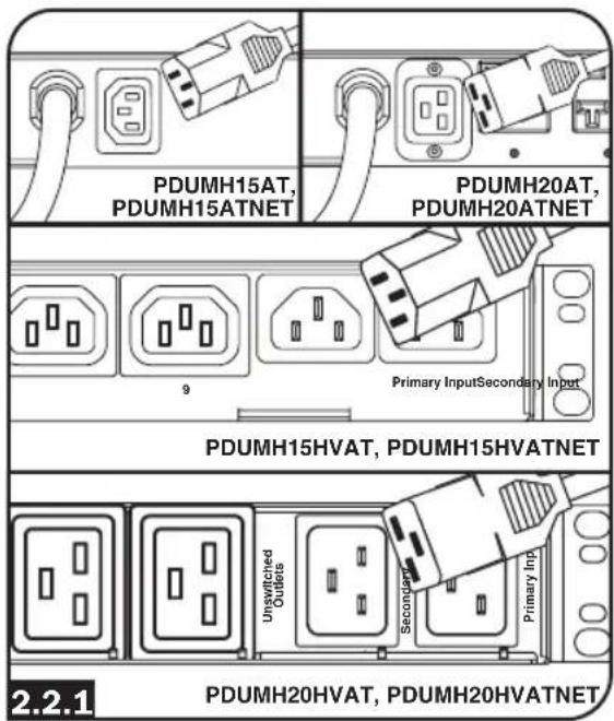 Tripp Lite PDUMH20HVATNET - Conecte el Cable de Entrada Secundaria al PDU: - 1