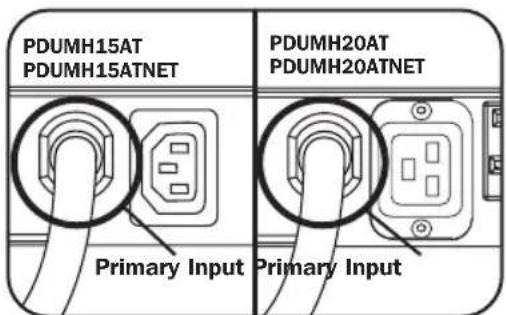 Tripp Lite PDUMH20HVATNET - Connecting the PDU - 1