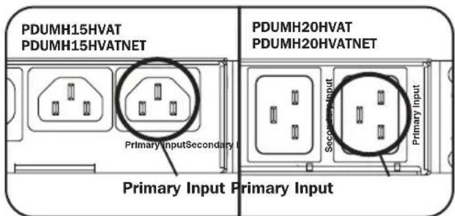 Tripp Lite PDUMH20HVATNET - Connecting the PDU - 2