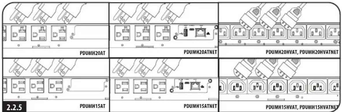 Tripp Lite PDUMH20HVATNET - Поблочец obopydobань K PDU: - 1