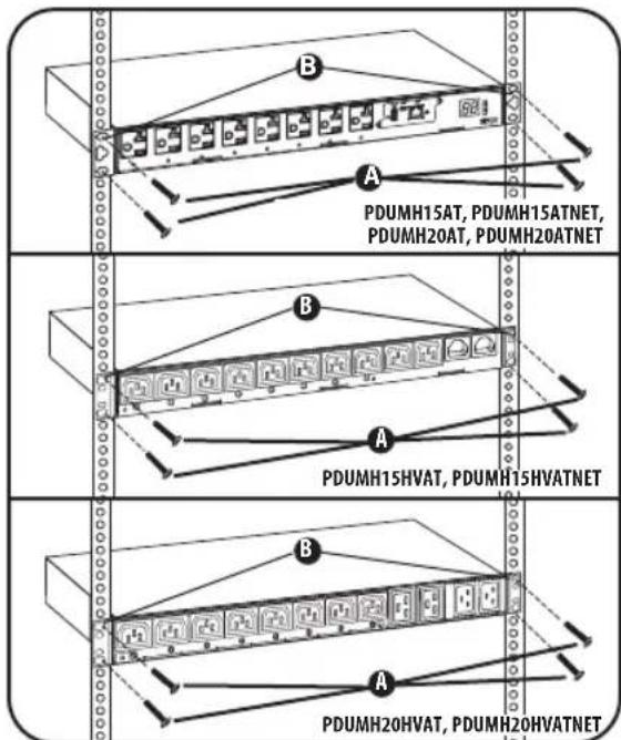 Tripp Lite PDUMH20HVATNET - MoHTaX PDU - 1