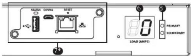 Tripp Lite PDUMNH20HVAT1 - Features - 4
