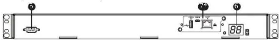 Tripp Lite PDUMNH20HVAT1 - Features - 2