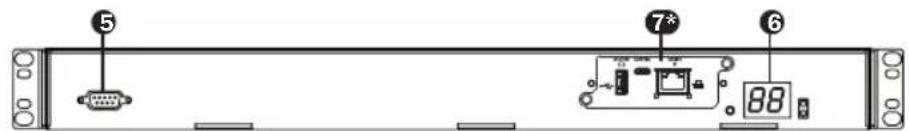 Tripp Lite PDUMNH20HVAT1 - Caractéristiques - 5