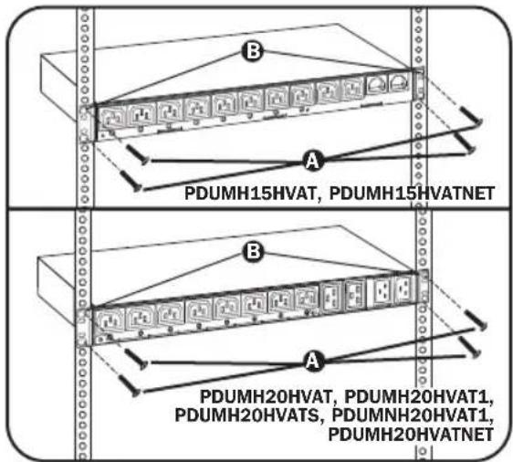 Tripp Lite PDUMNH20HVAT1 - Mounting the PDU - 1