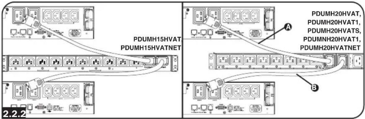 Tripp Lite PDUMNH20HVAT1 - Connect PDU Input Plugs: - 1